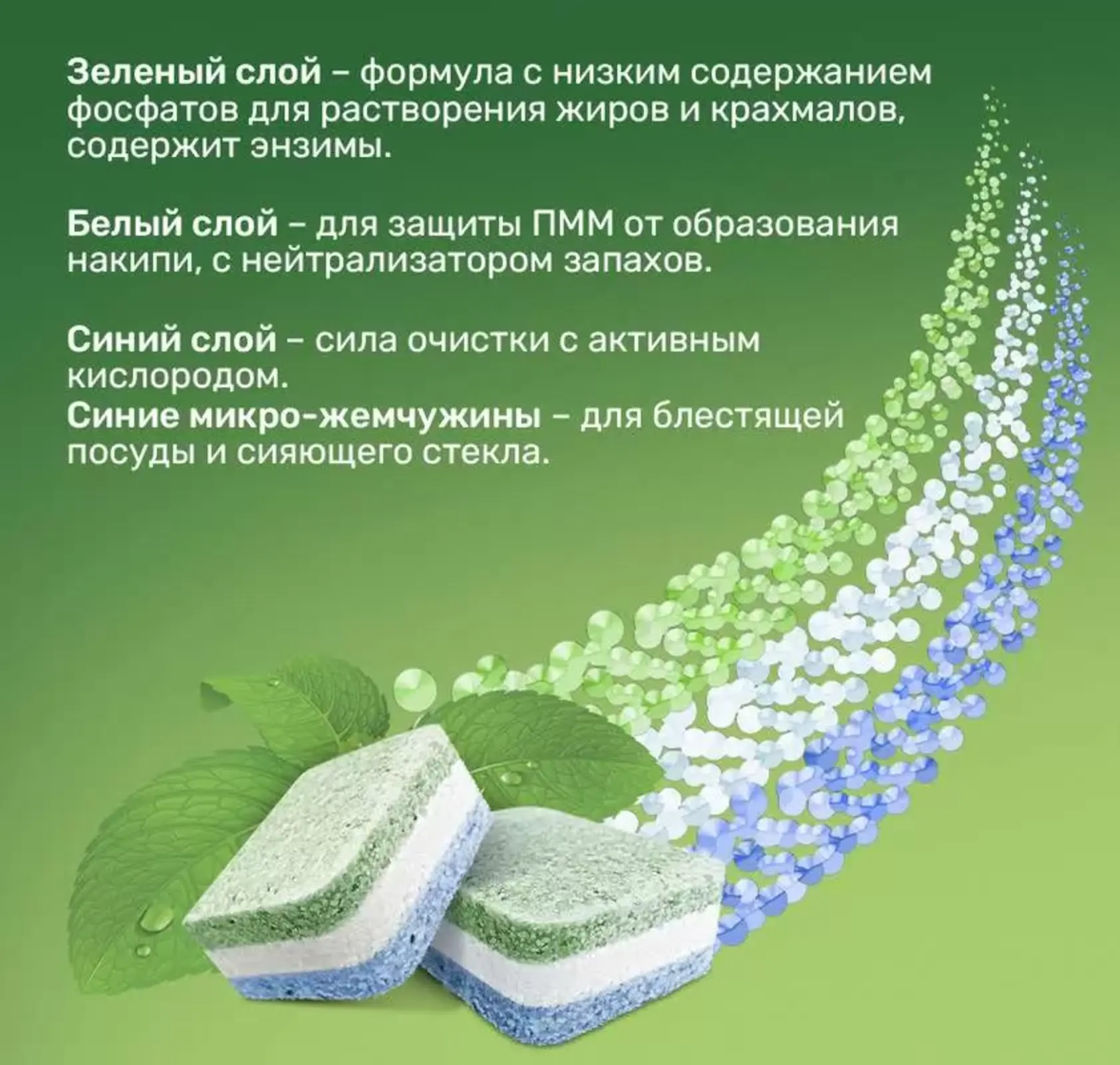 Clean & Fresh All in 1 Таблетки для всех типов посудомоечных машин 100 шт